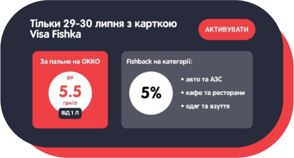 картка