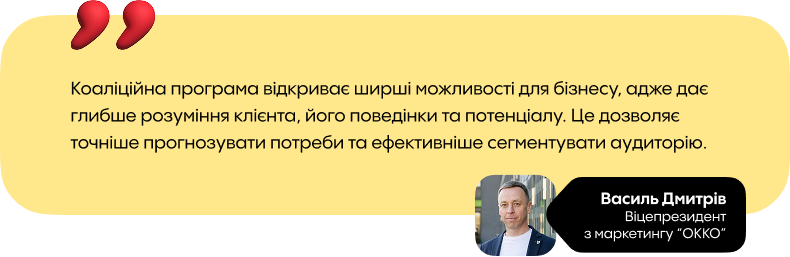 Результат