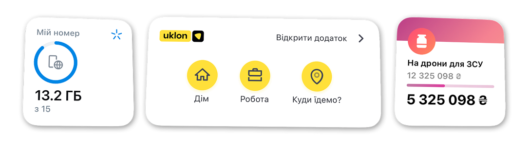 Результат