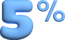 2%